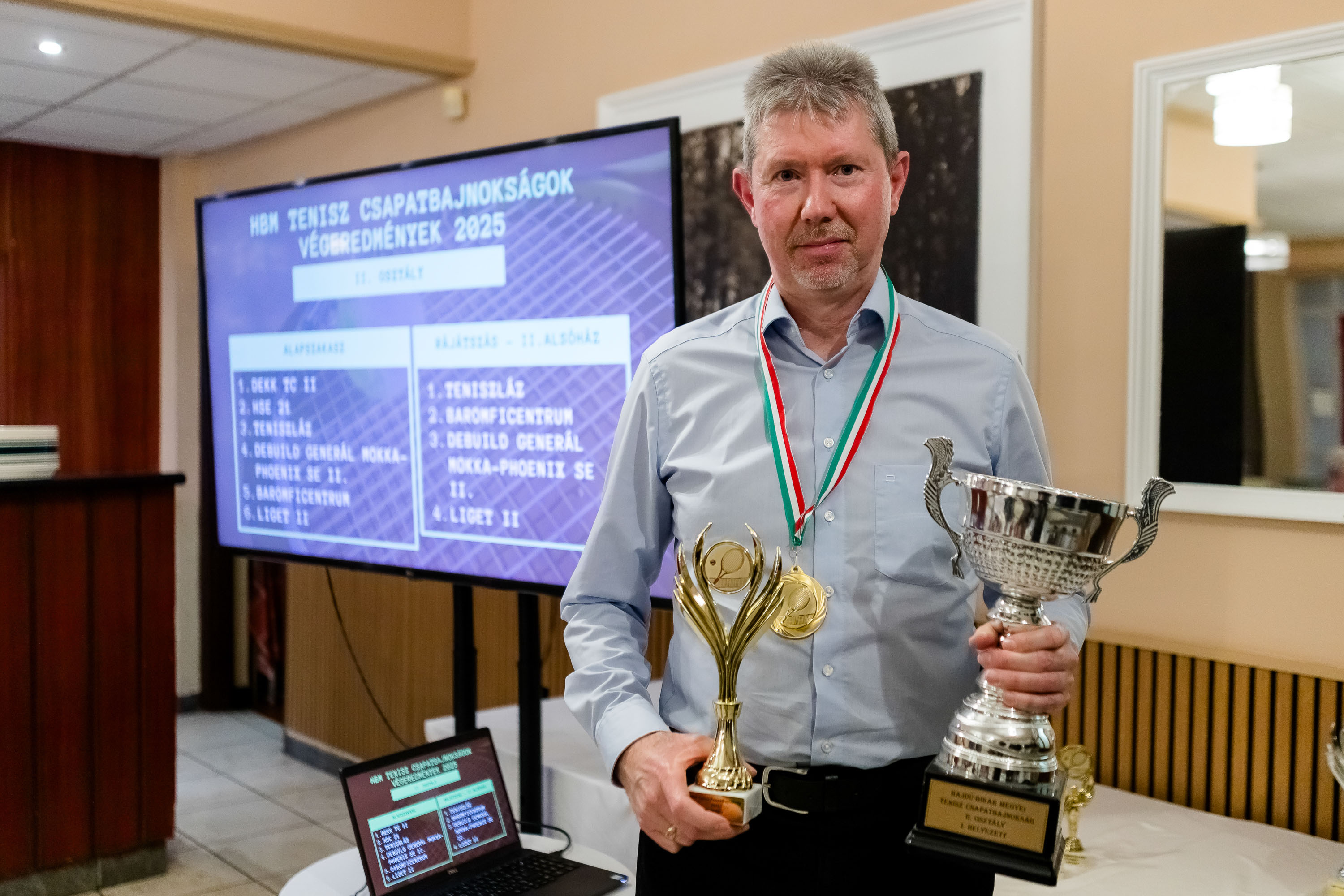 Csomor Krisztián (DEKK II) 